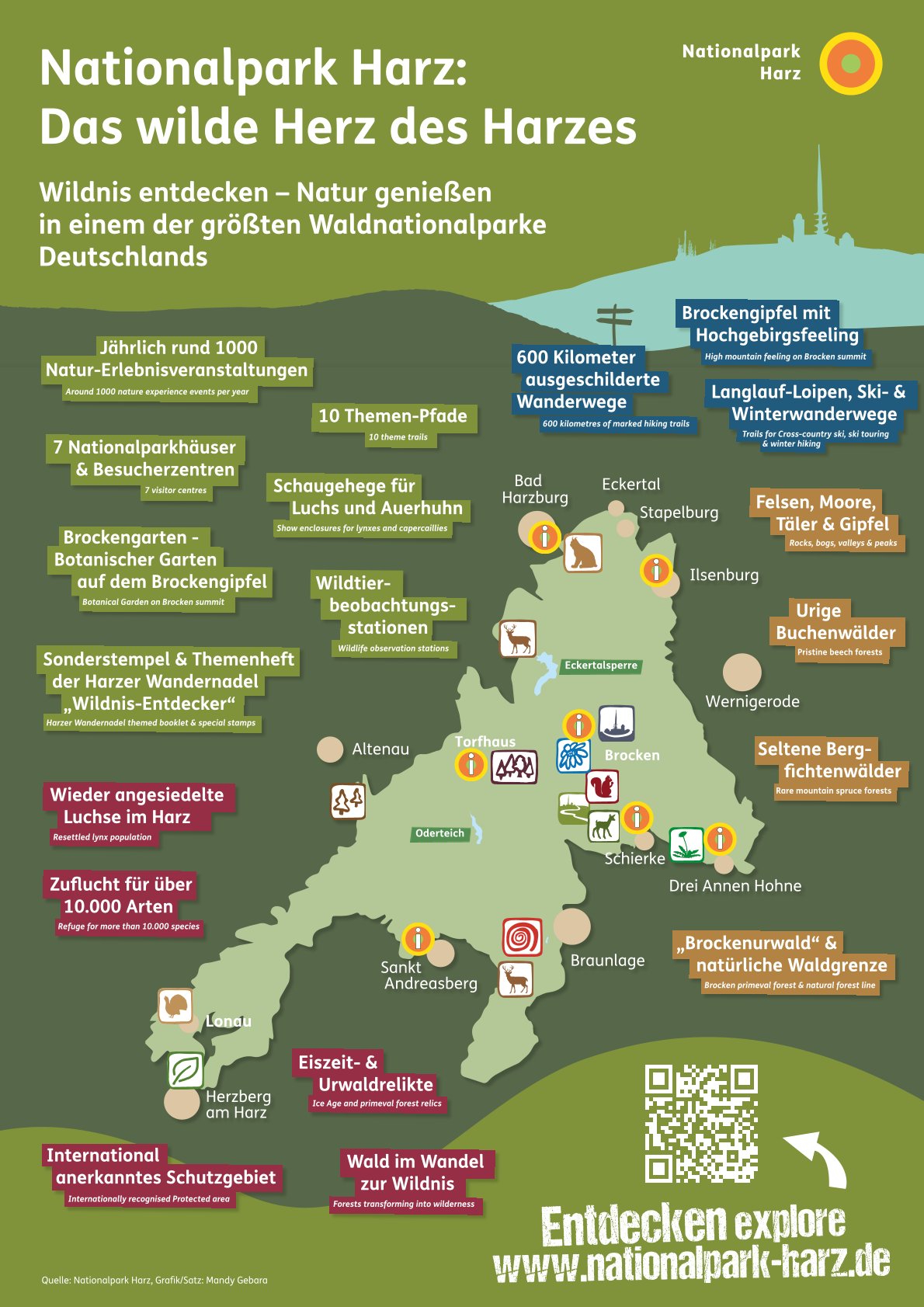 Das wilde Herz des Harzes